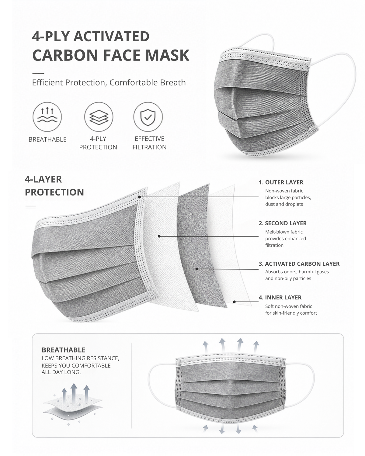Crown Surgical Face Mask